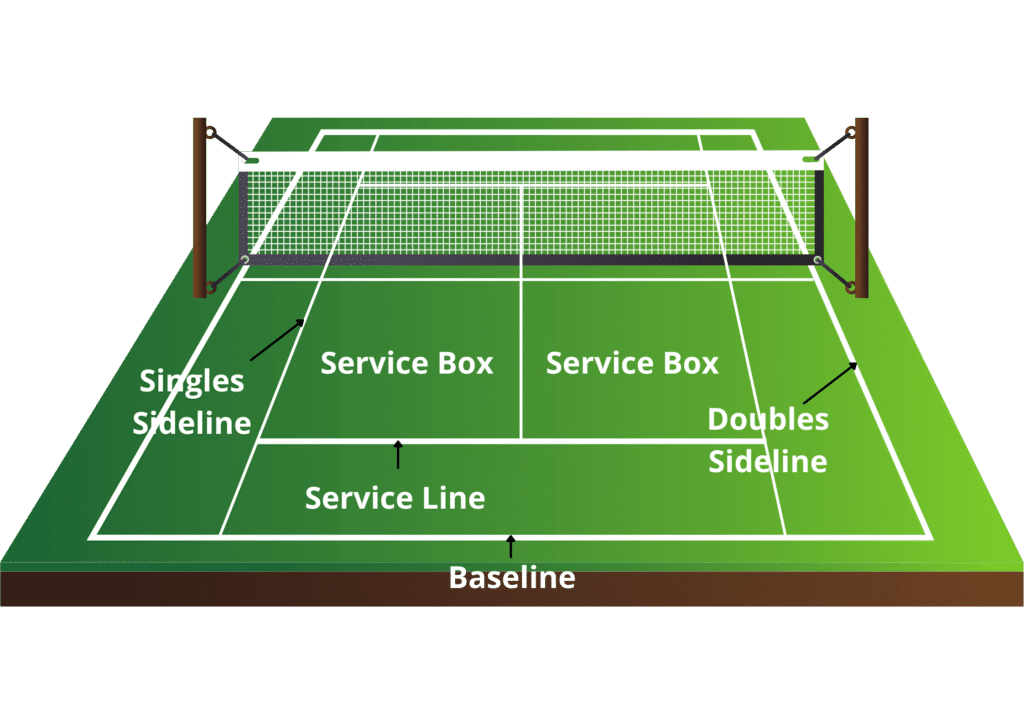 servive line indication in the tennis court