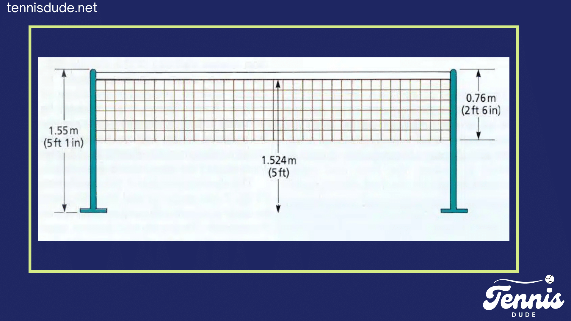 total tennis court ground size C