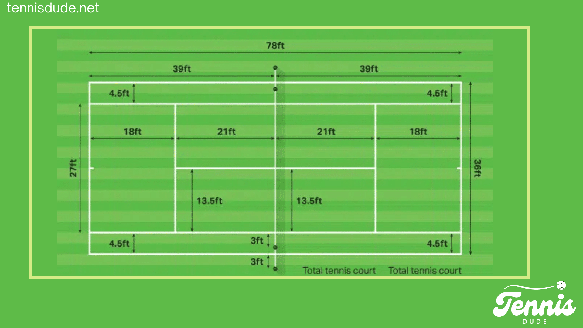 total tennis court ground size