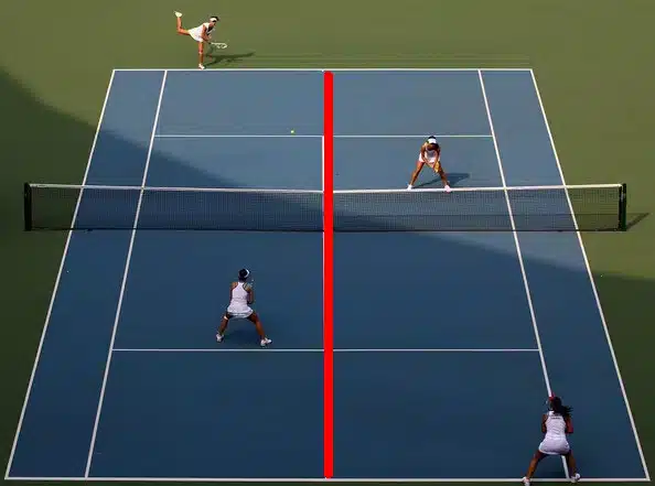 doubles court coverage