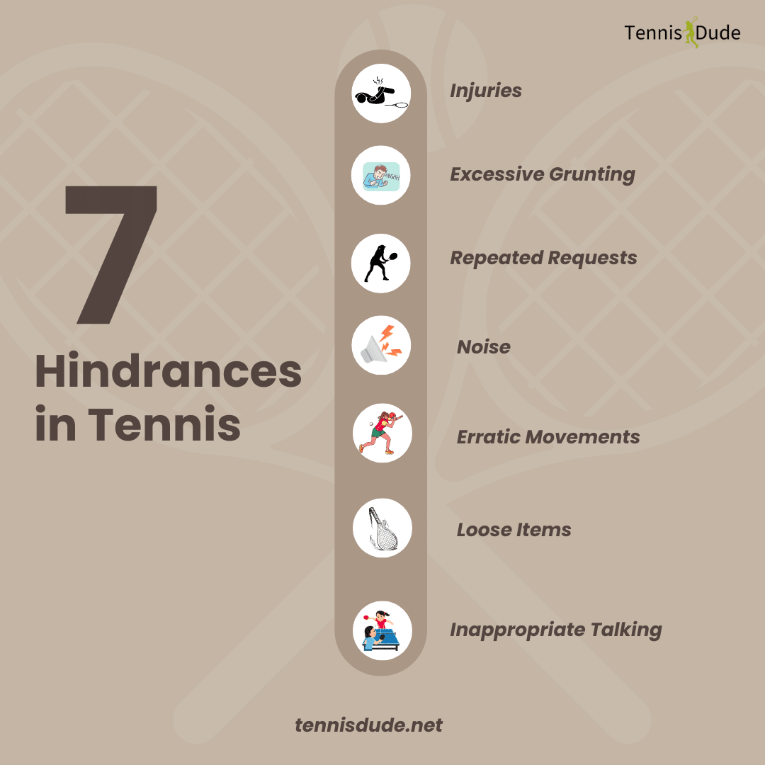 types of hindrances in tennis