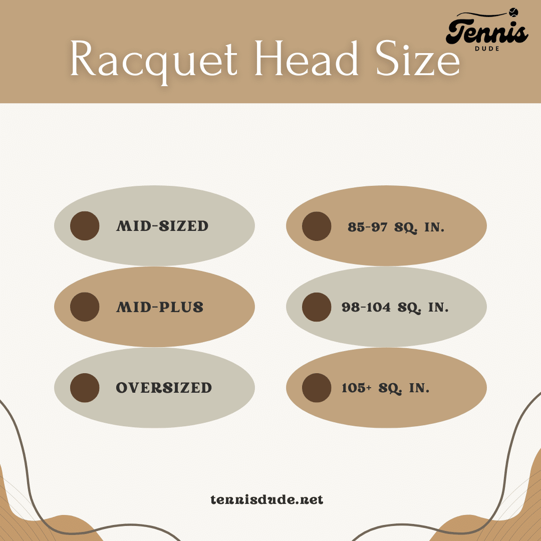 Tennis Racquet Head Size Infographic